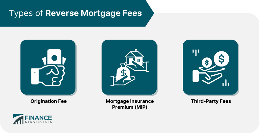 Reverse Mortgage Guides | MLS Reverse Mortgage powered by Zyng Mortgage